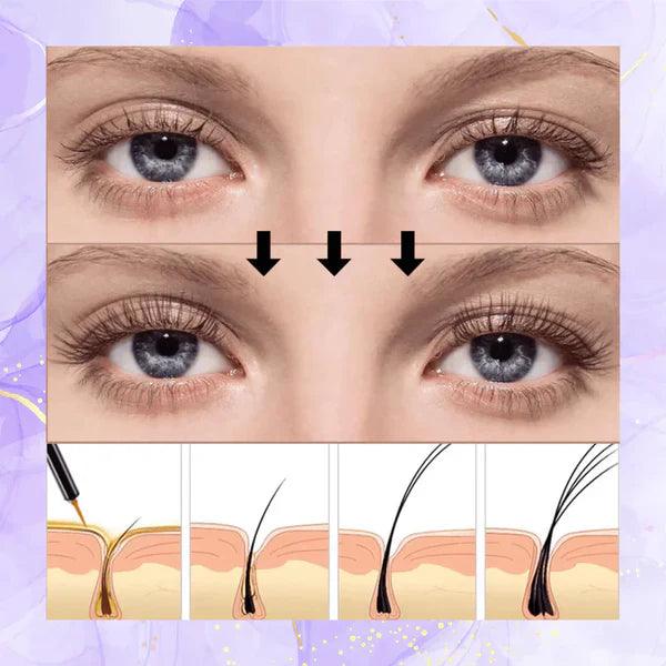 BIOAQUA LashBoost Elite (CON BIOTINA) – Cejas y Pestañas Fuertes, Largas y Voluminosas